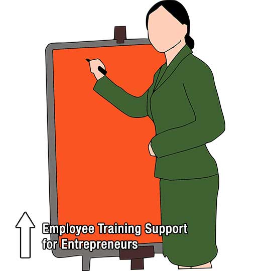Employee Training Support for Entrepreneurs