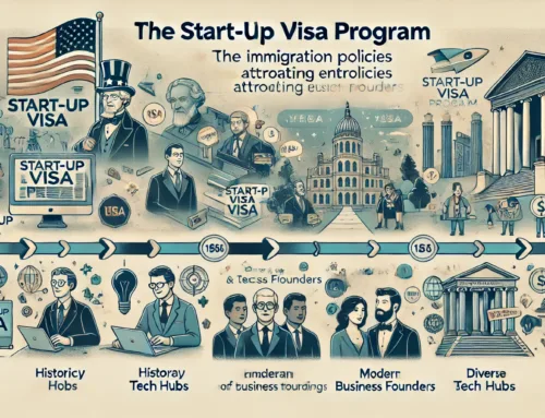 The History of the Start-Up Visa Program: How Immigration Evolved to Attract Entrepreneurs