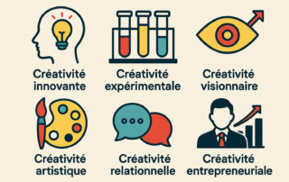 6 types de créativité en entreprenariat