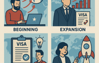 L'histoire du visa pour démarrage d’entreprise : comment l'immigration a évolué pour attirer les entrepreneurs