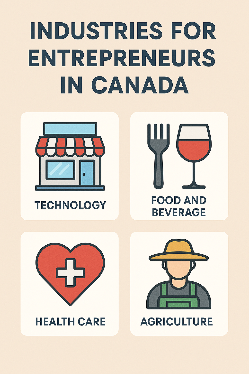 Emplois et secteurs d’activité en demande au Canada en 2025